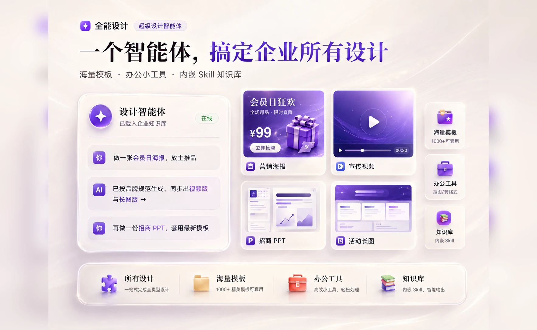 全能设计——没有设计团队,图片视频照样持续产出的真实客户场景