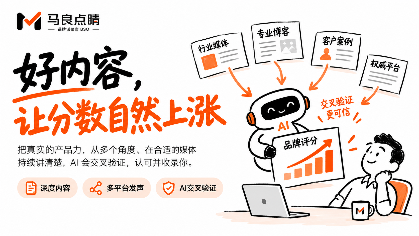 分数是怎么一分分涨上来的