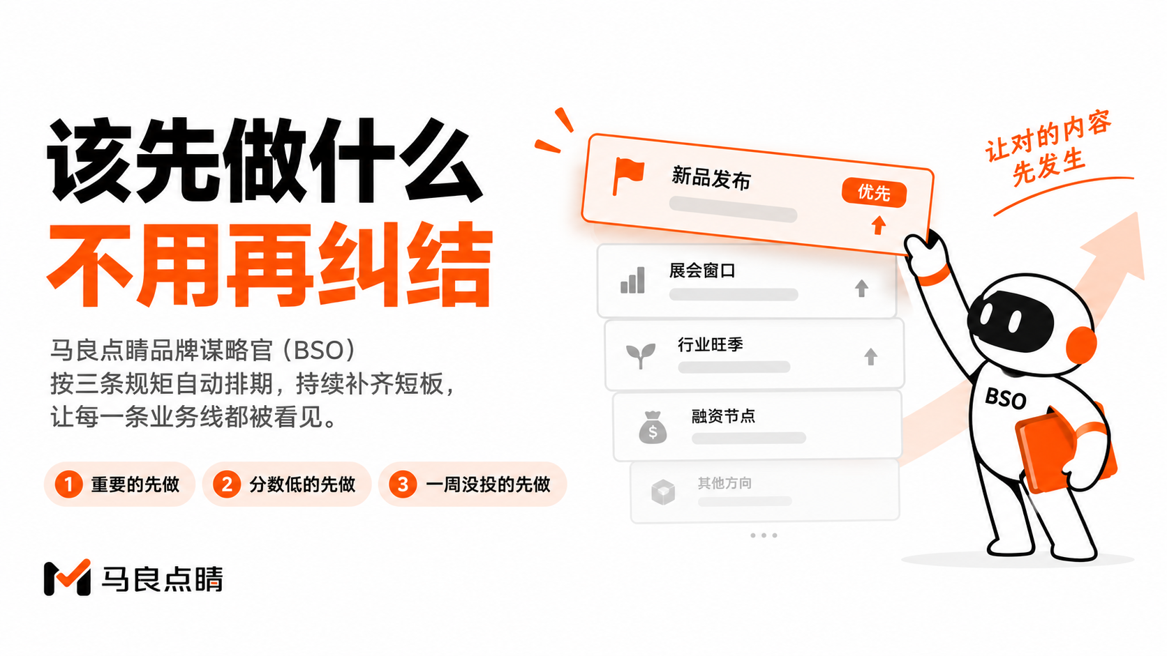 三条优先规矩，排出每一轮的先后