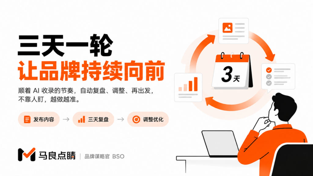 三天一轮，踩着 AI 收录的节拍行军