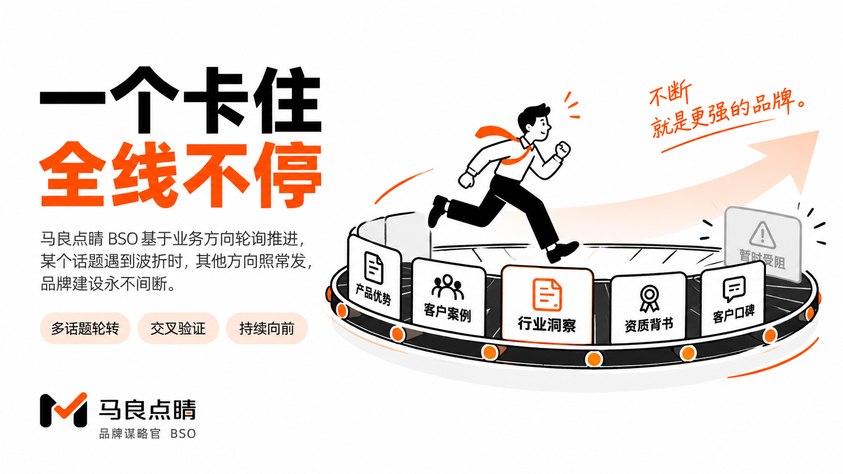 轮询推进:一个卡住,全线不停