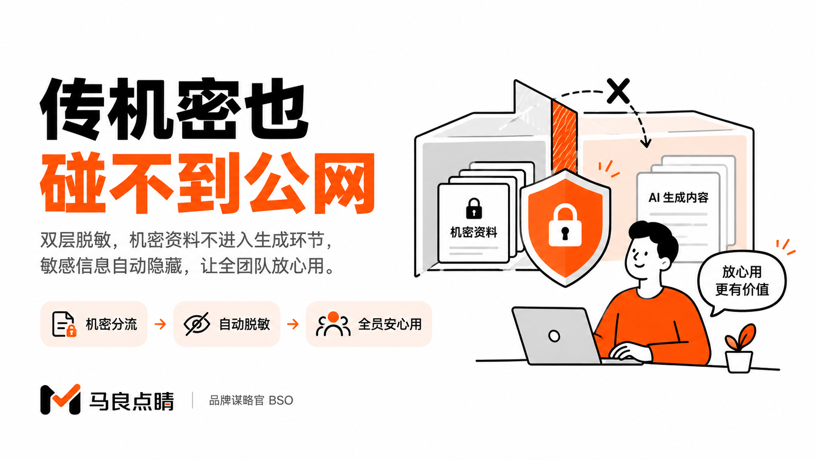 双层脱敏:传机密也碰不到公网