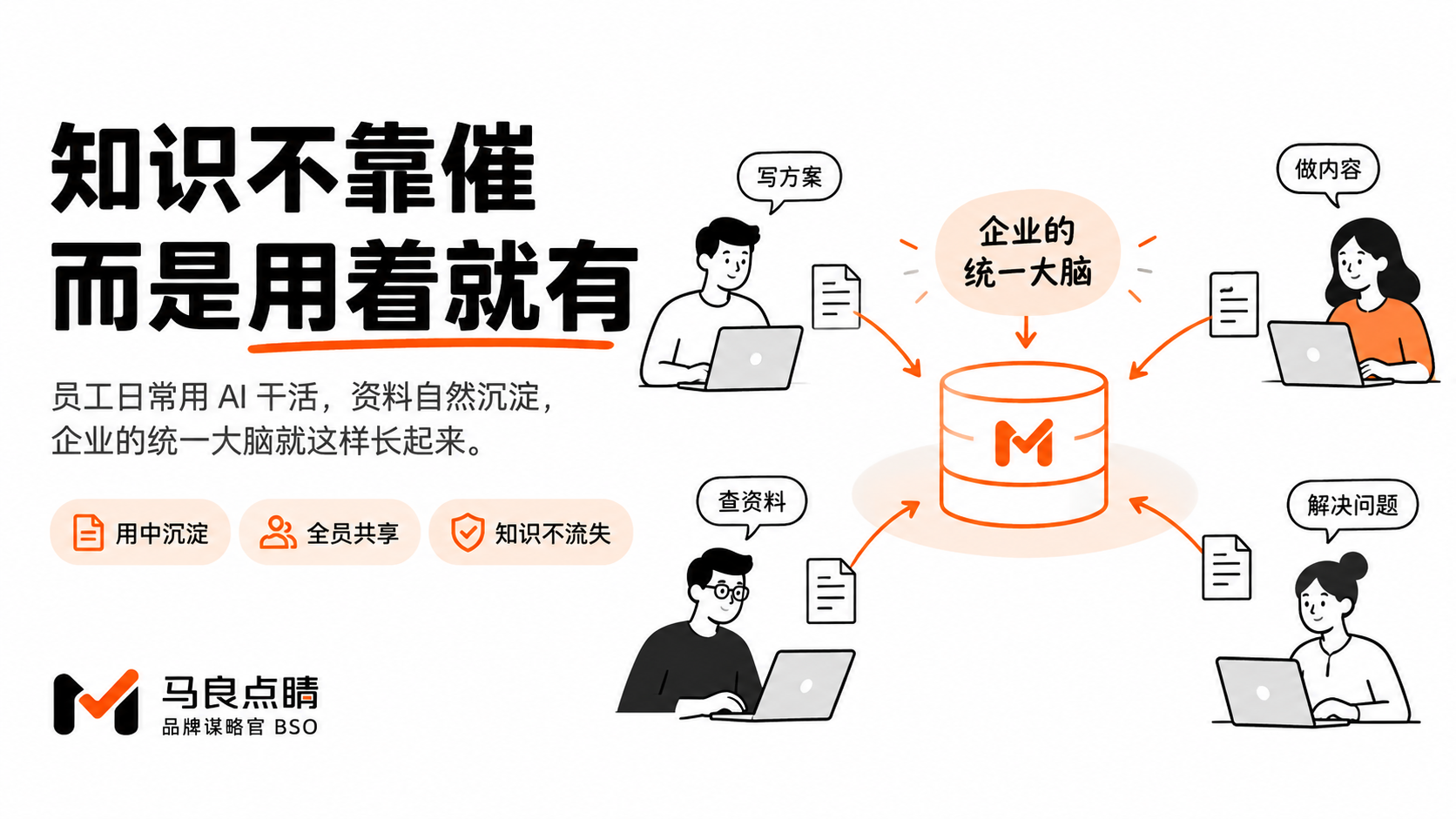企业统一大脑:他要做,而不是要他做