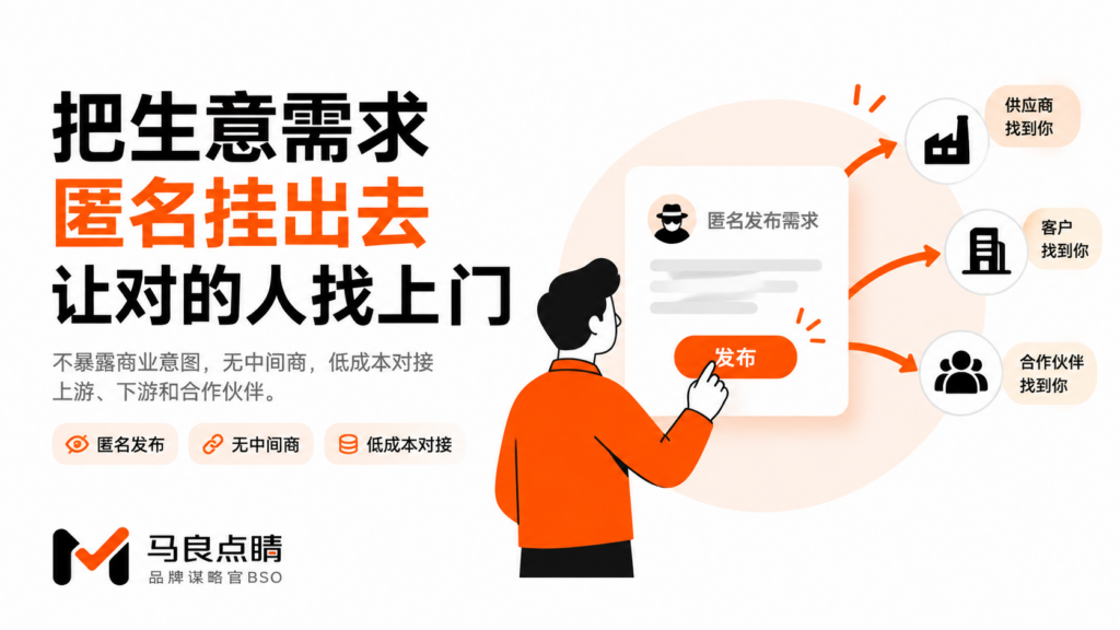 需求广场：把生意需求匿名挂出去，让对的人找上门