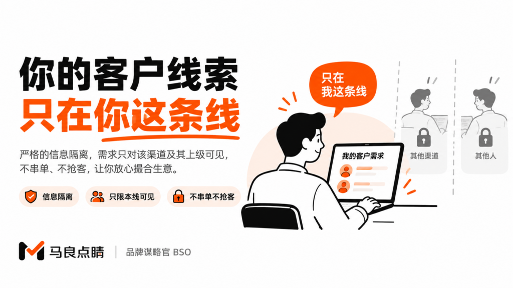 你的线索只有你这条线看得见，撮合不伤信任