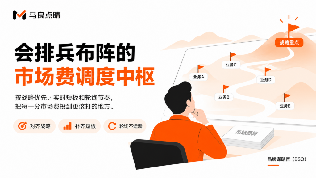 第一个会排兵布阵的市场费调度中枢