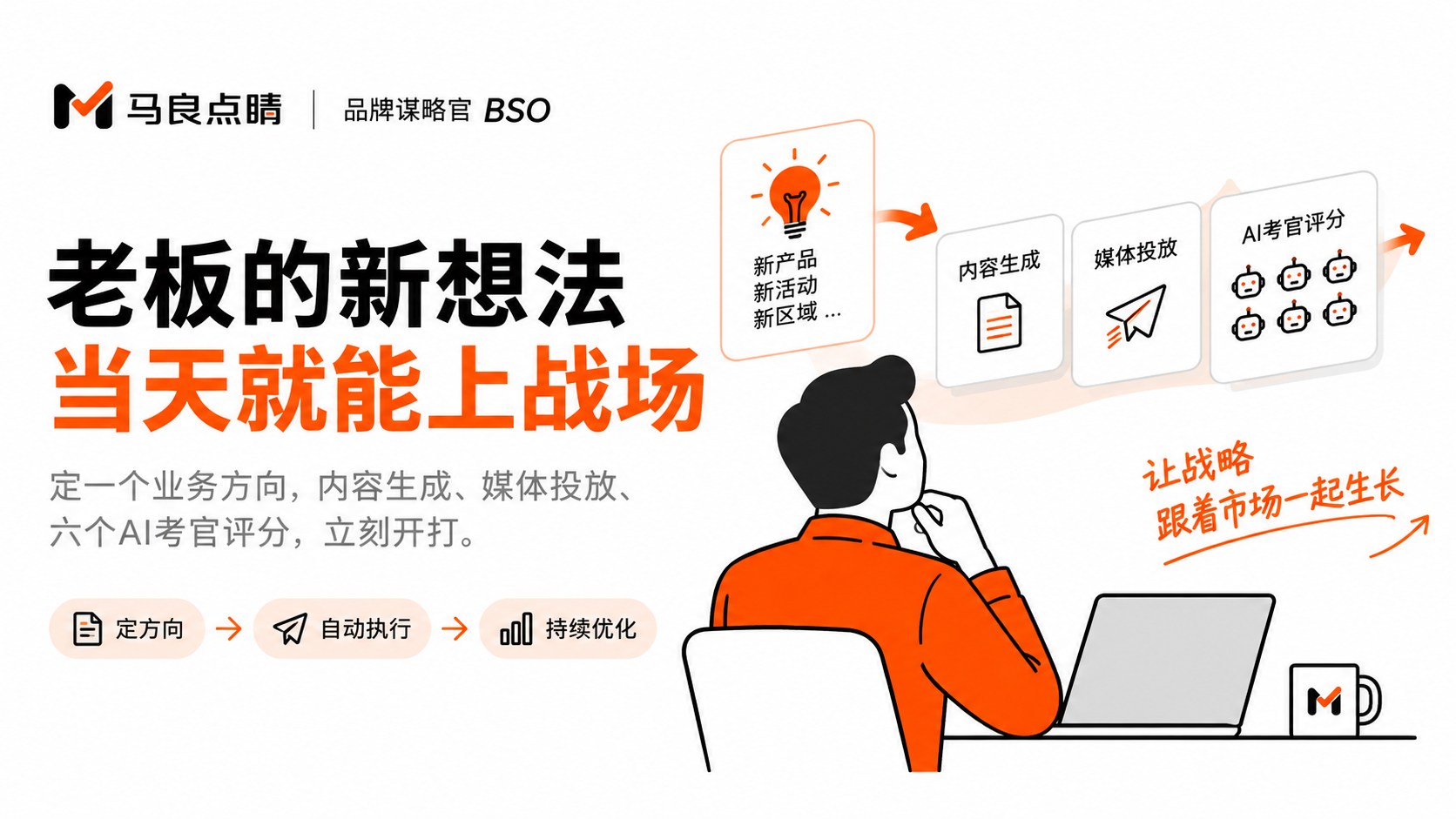 老板的新想法当天就能上战场:战略从此是活的