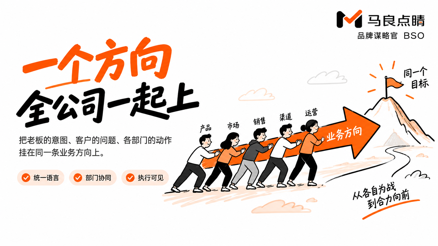 业务方向是公司的共同语言：每个部门第一次朝同一处用力