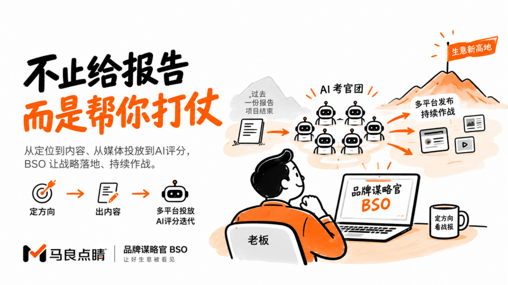 百万顾问给报告，BSO 给一场战争：咨询第一次被装进流水线