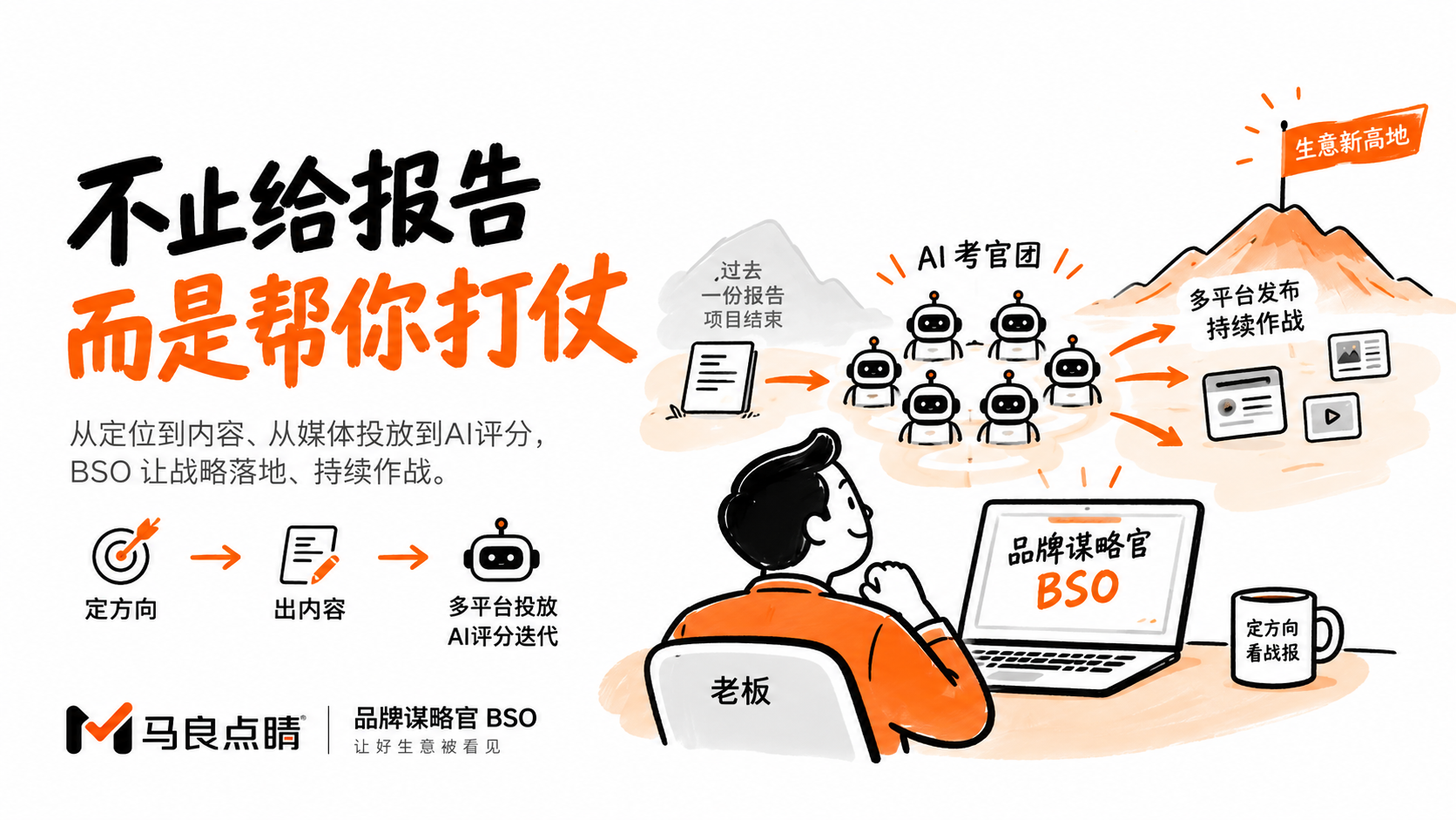 百万顾问给报告,BSO 给一场战争:咨询第一次被装进流水线