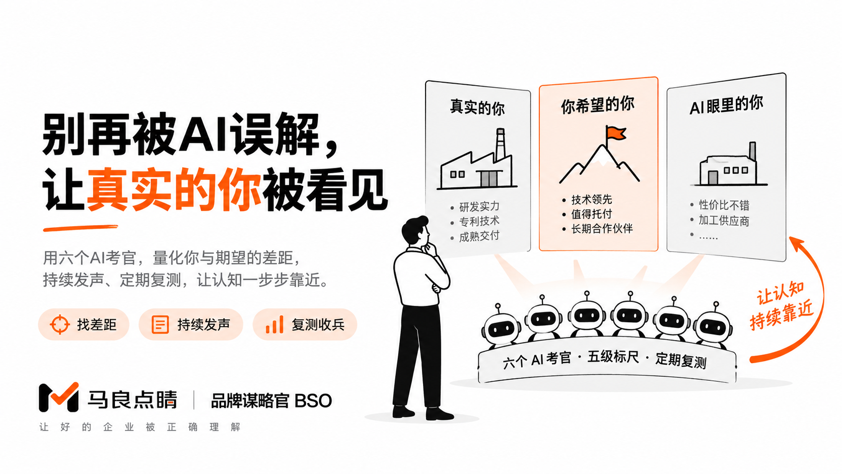 同一家公司有三个版本:真实的你、你希望的你、AI嘴里的你