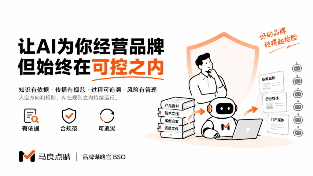 知识有依据传播有规范过程可追溯风险有管理：品牌治理的四个底座