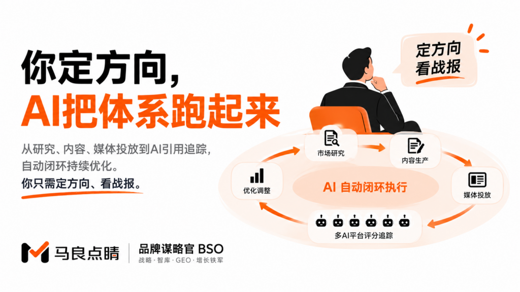 人和AI各就各位：这可能是人机协作最完美的一次分工