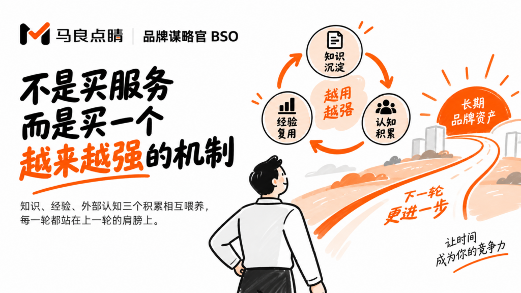 买一次咨询，还是买一套会自己变强的机制
