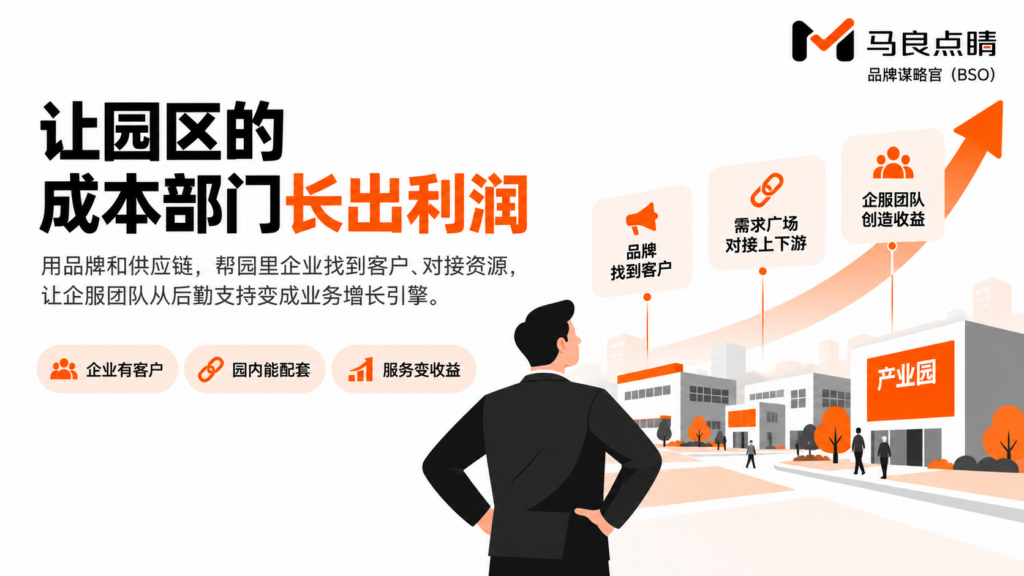 让园区的成本部门长出利润，让园里的企业长出生意