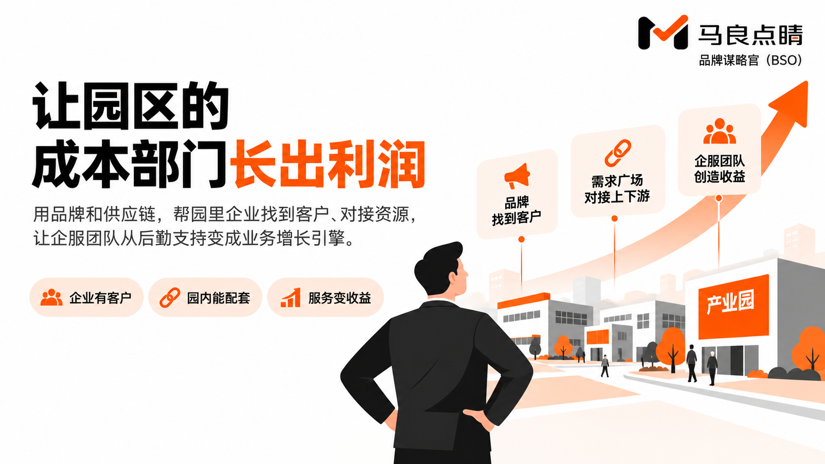 让园区的成本部门长出利润,让园里的企业长出生意