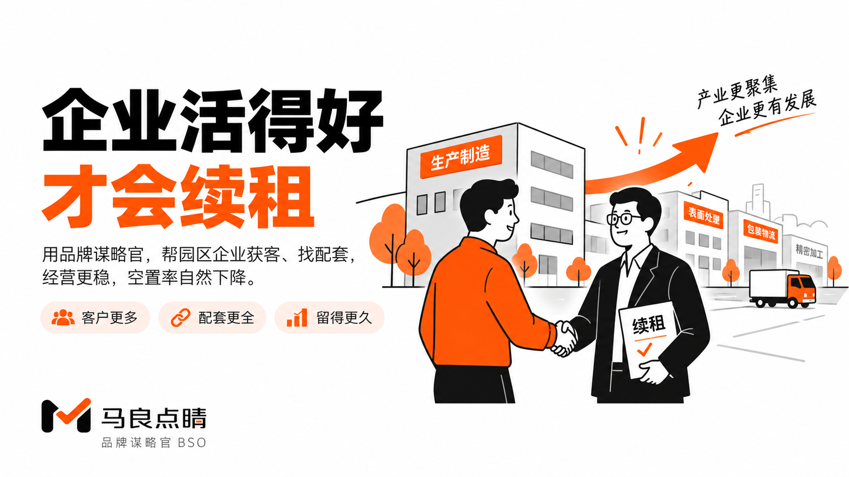 企业活得好才续租:客户和配套,园区帮他攥在手里