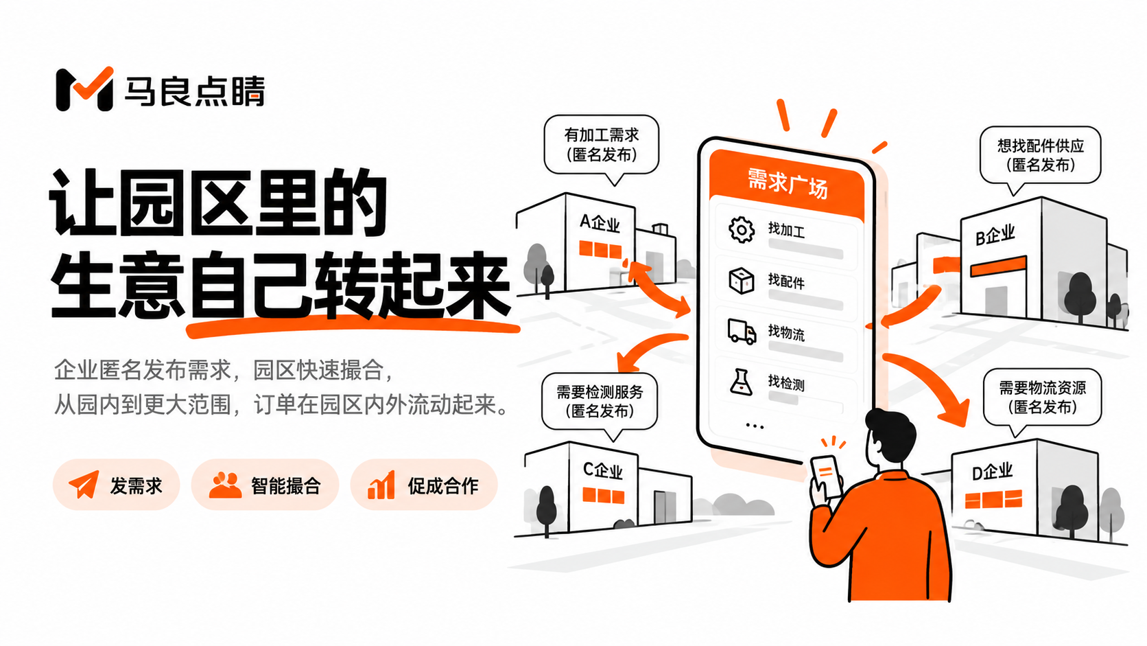一个供应链版超级微信,让园区里的生意自己转起来