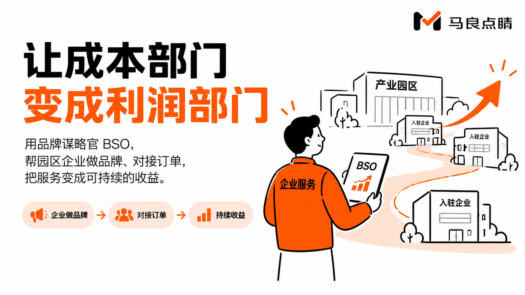 成本部门变利润部门,是两倍的收益