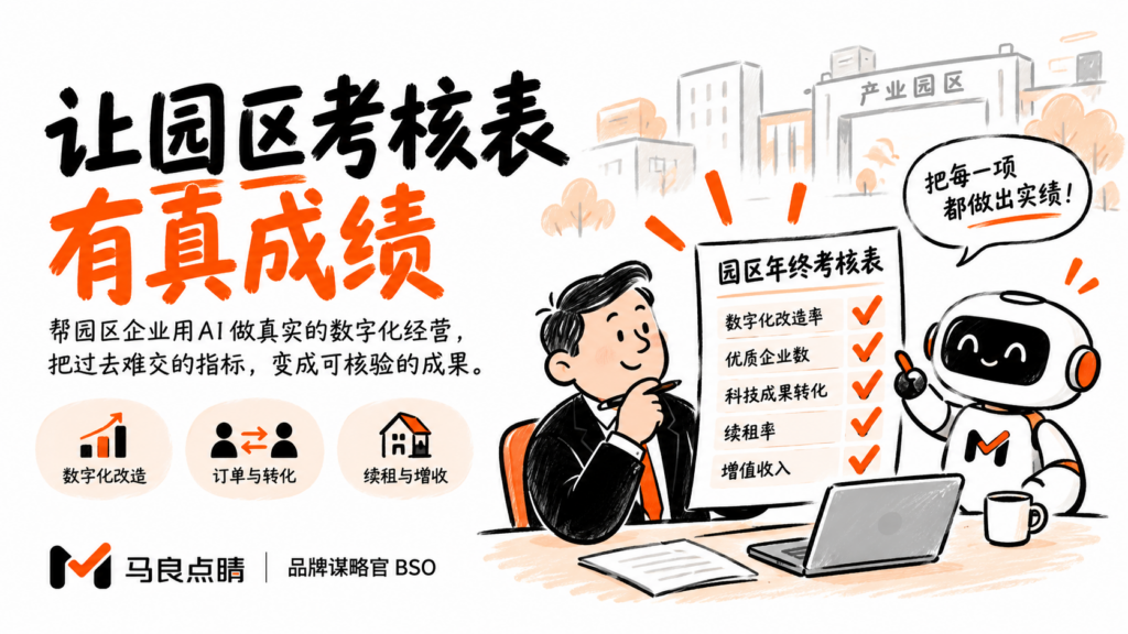 园区的年终考核表，就是这套平台的成绩单