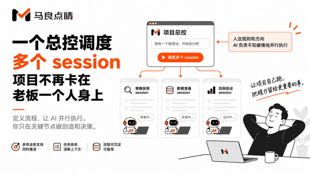 一个总控调度多个 session，项目不再卡在老板一个人身上