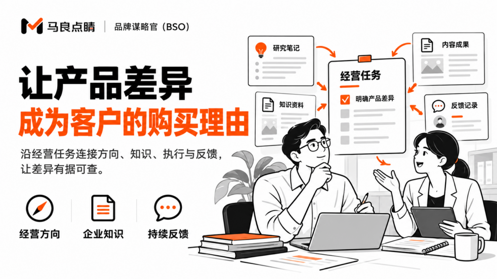 产品做了很多，客户却只记住了“写稿发文”