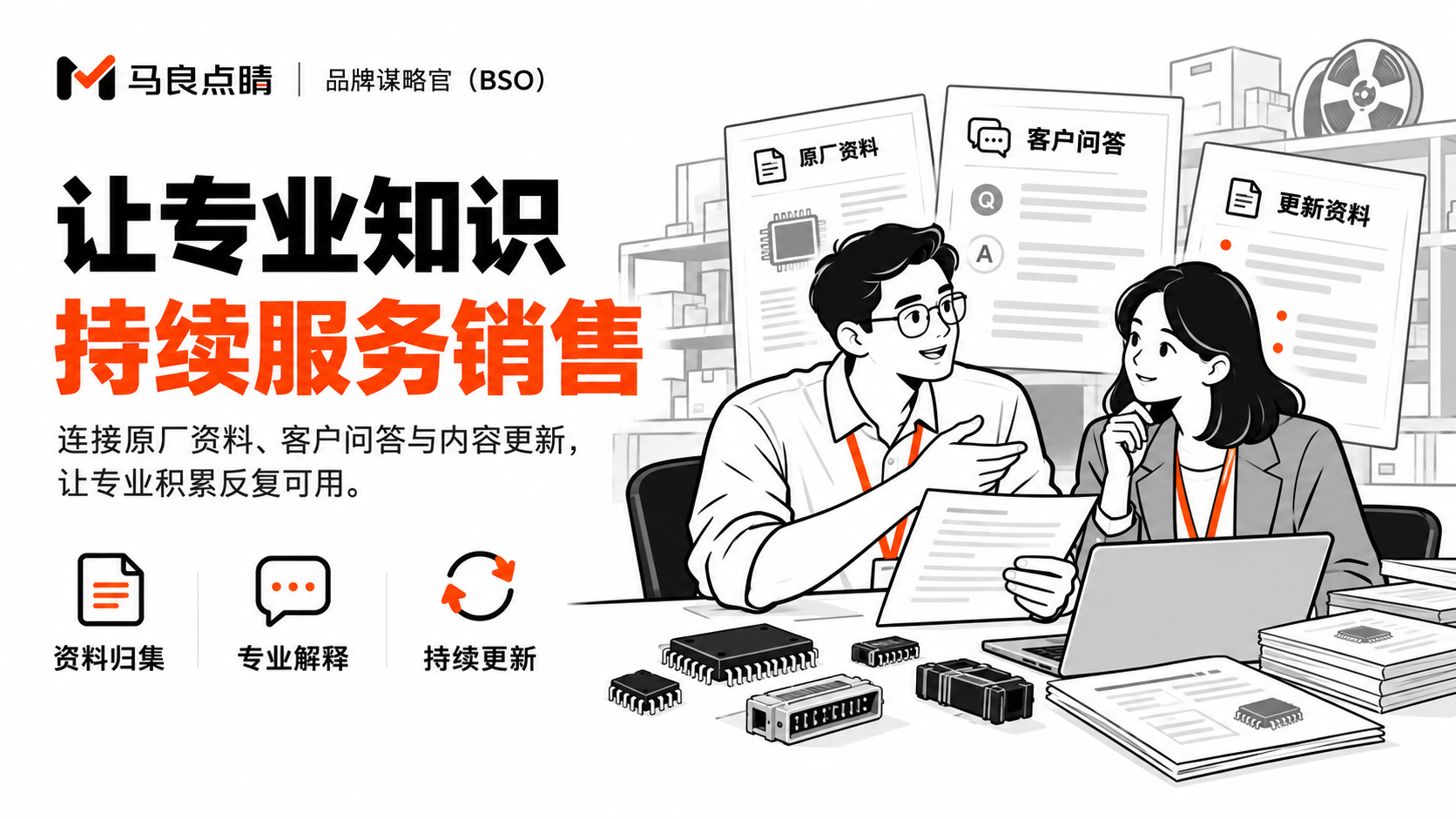产品线越做越多,专业内容却越来越难维护