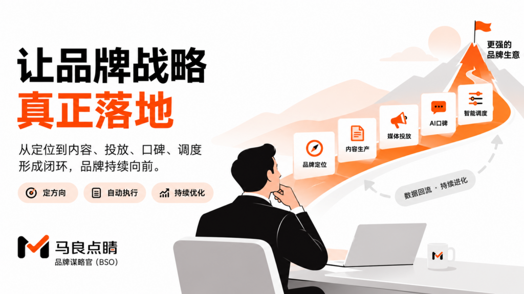 BSO：AI 时代第一套品牌战略经营体系
