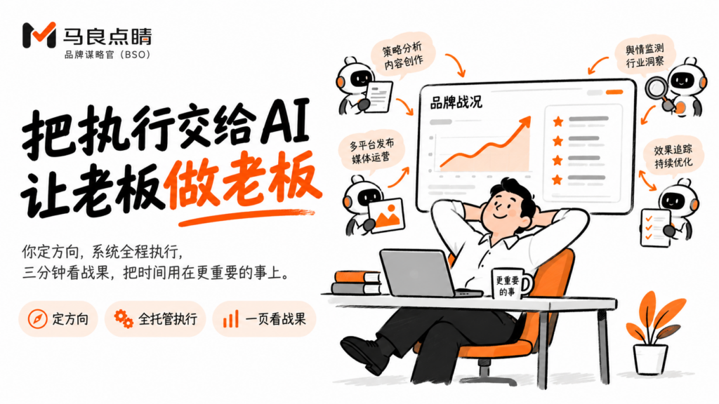 省下一个市场部，拿回老板的时间