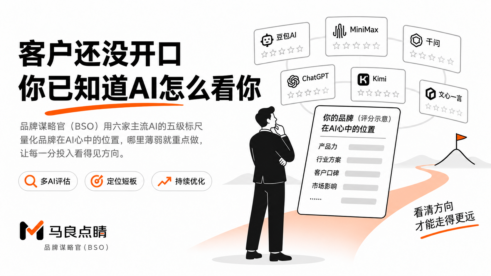 客户开口之前,你先知道 AI 会怎么推荐你