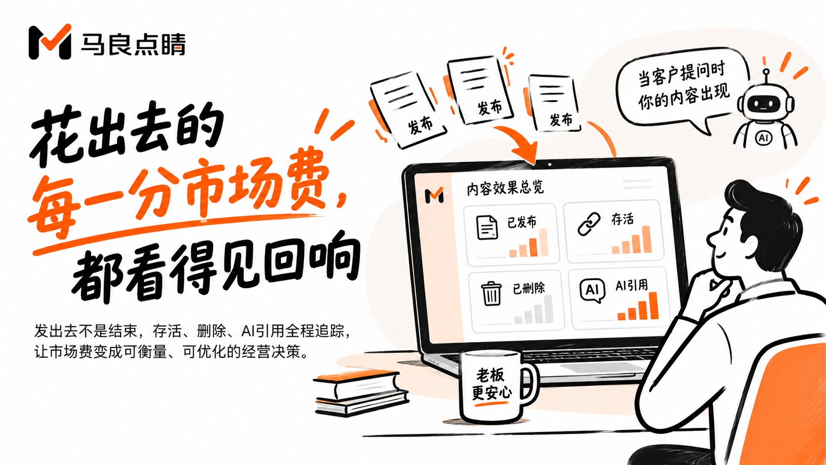 花出去的每一分市场费,都看得见回响