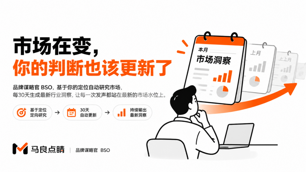 市场背景：战场每三十天刷新一次