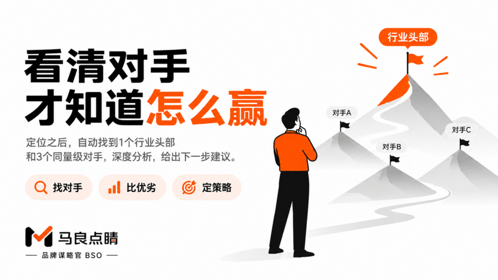 竞品分析：一个行业头部，加三个同量级对手