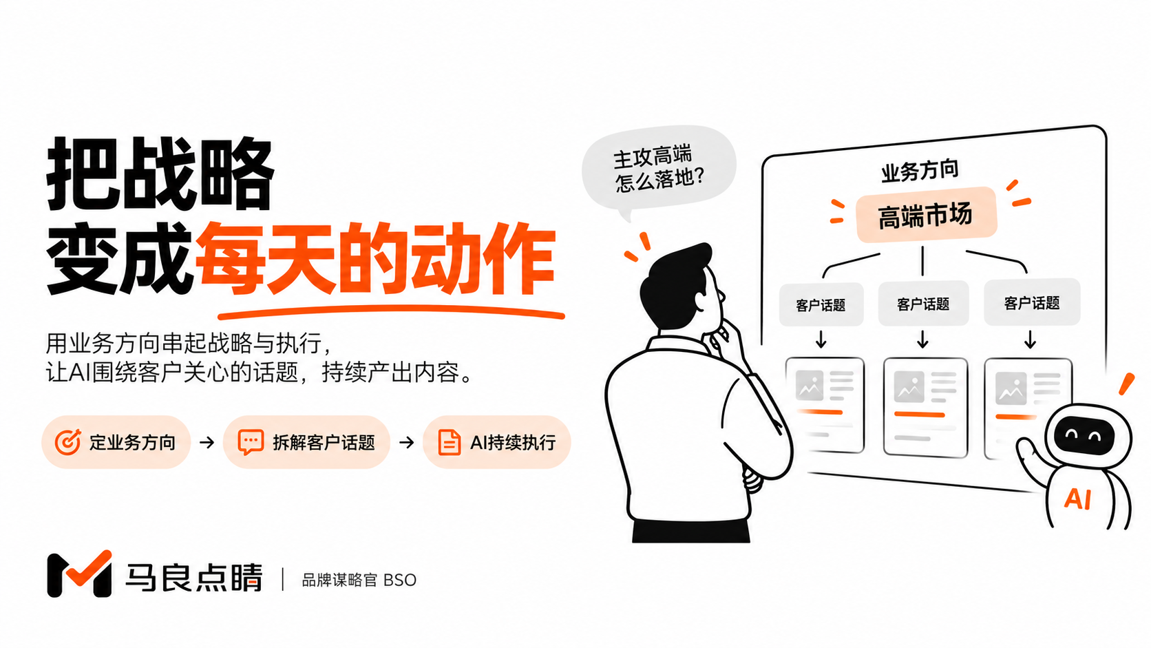 业务方向与话题：战略和战术的粘合剂