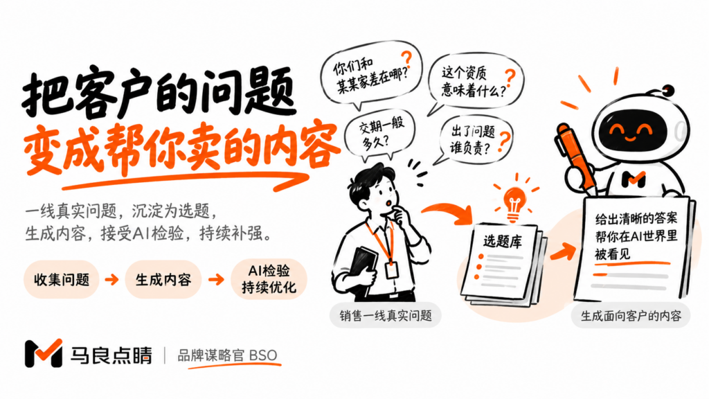 客户问什么，文章就回答什么：选题从一线真问题里长出来