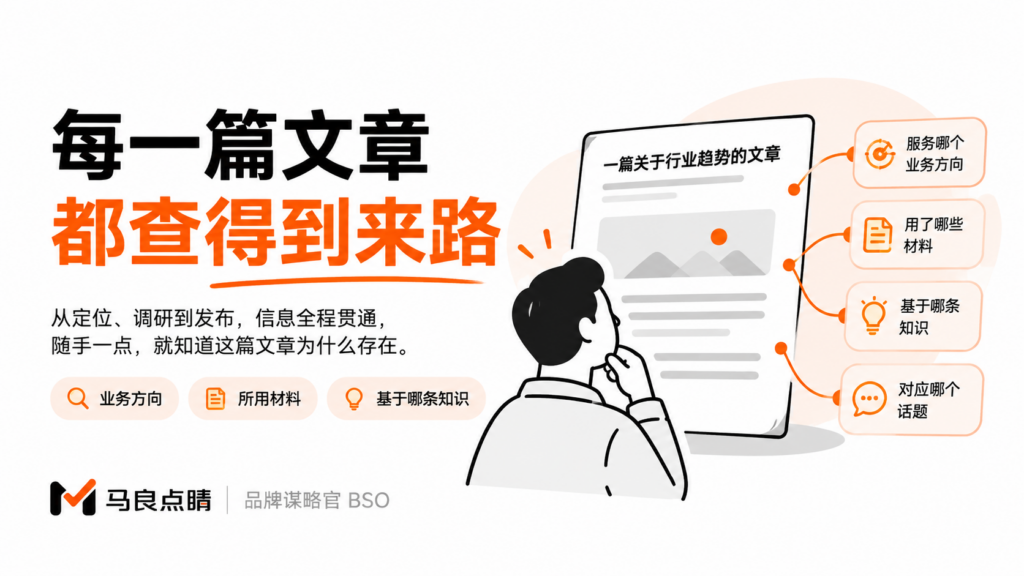 每一篇文章都查得到来路