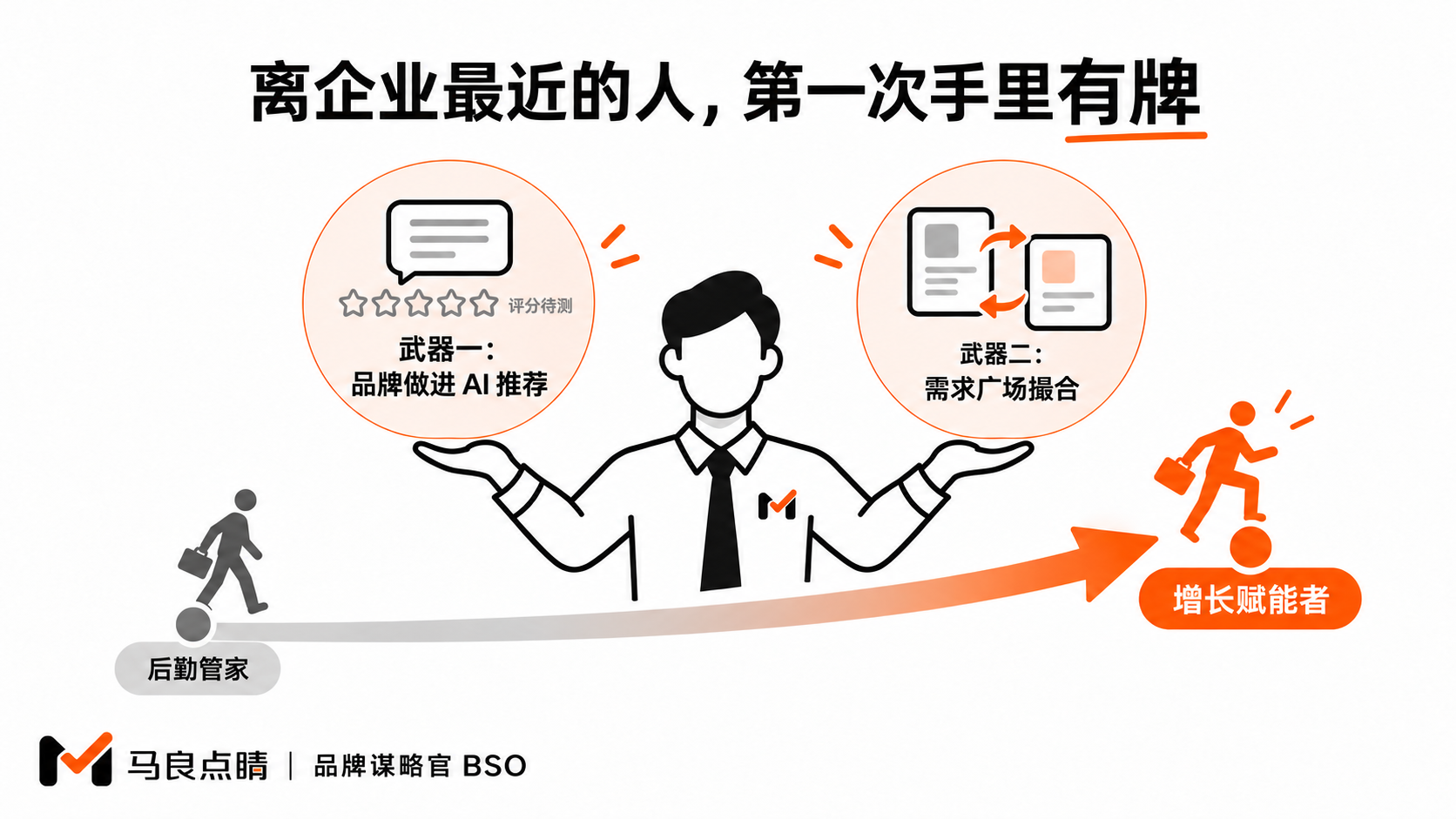 管家的两件武器