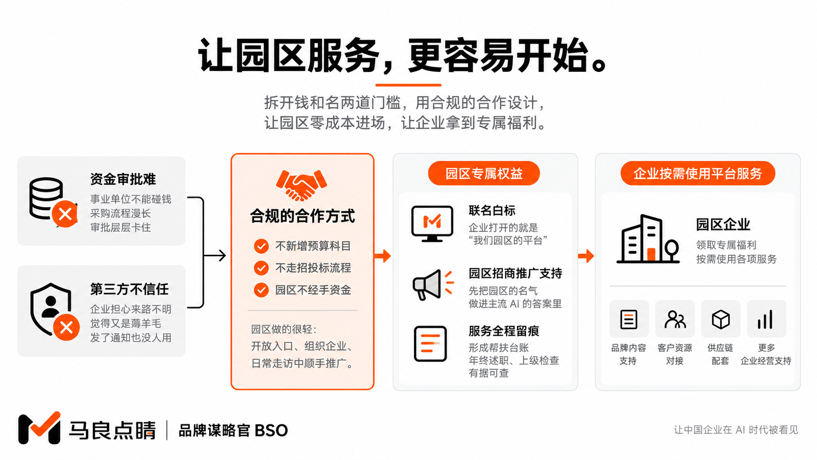 钱与名两个死结被同时解开